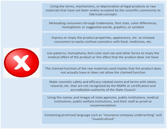 China,Cosmetic,Labeling,New,Regulation,Safe,Use