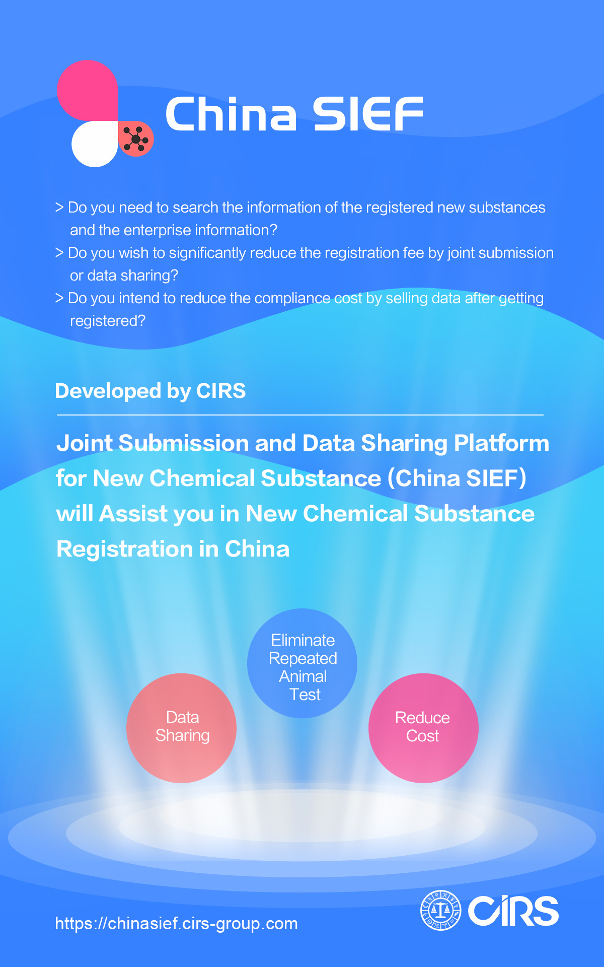 China,REACH,Data,Sharing,Joint,Submission,Substance