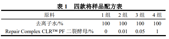 化妆品,酵母,产物,原料,皮肤,抗衰老