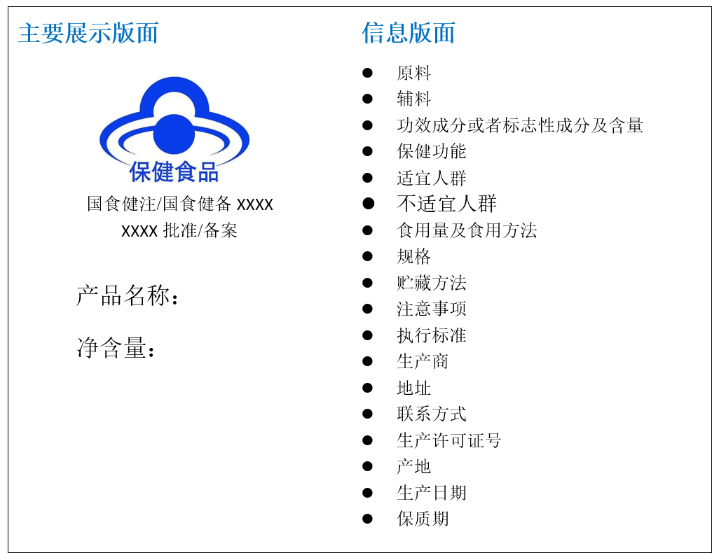 保健,食品,标签,警示用语