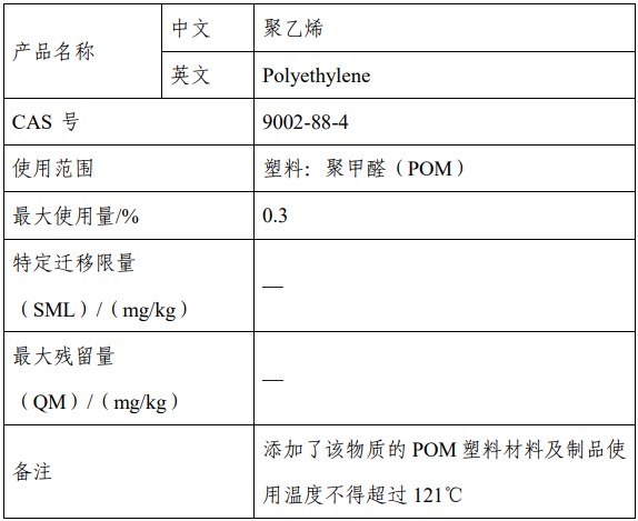 FCM,CFSA,添加剂,树脂,扩大,征求意见