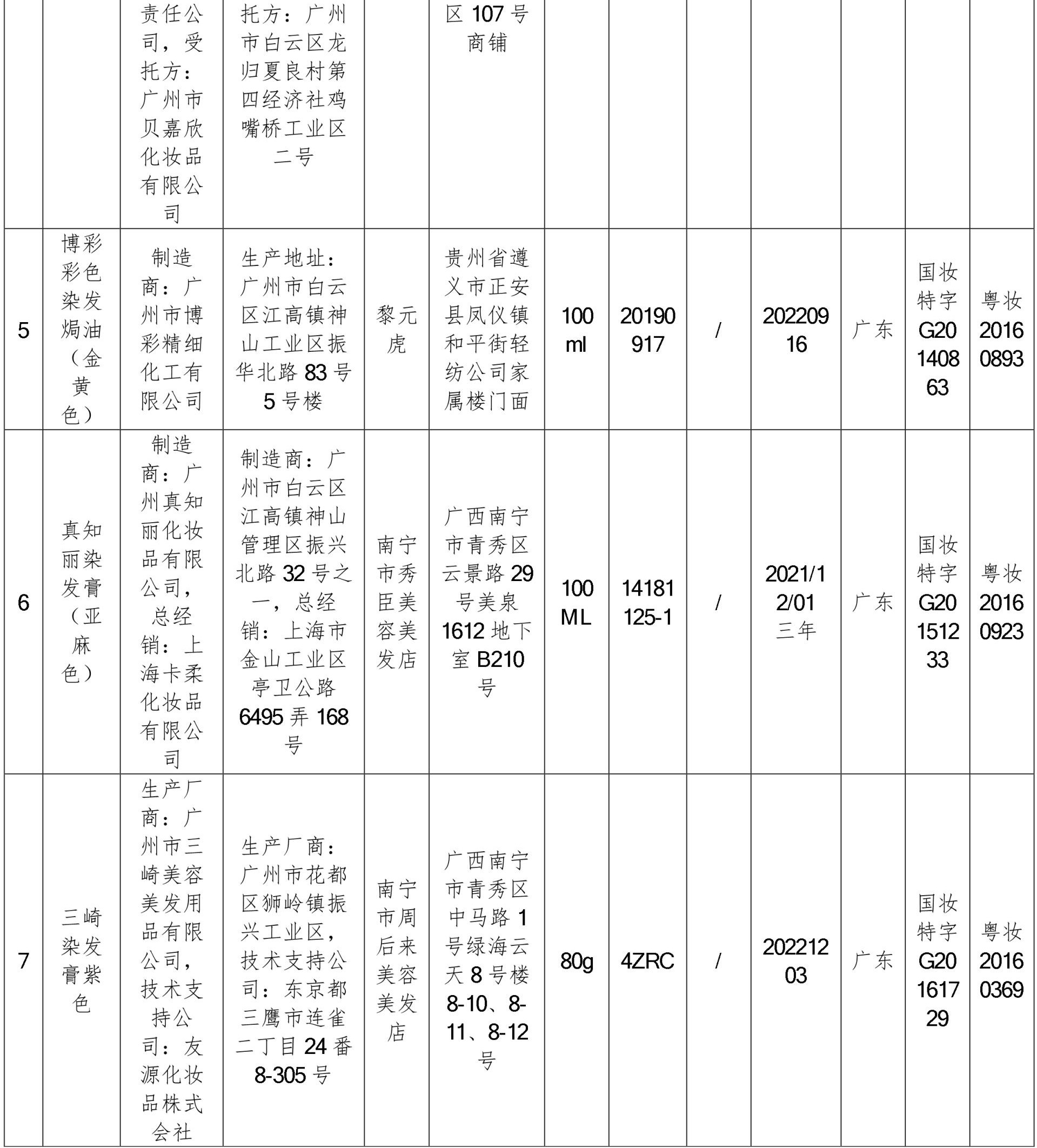 南宁市,广州市,白云区,化妆品,染发