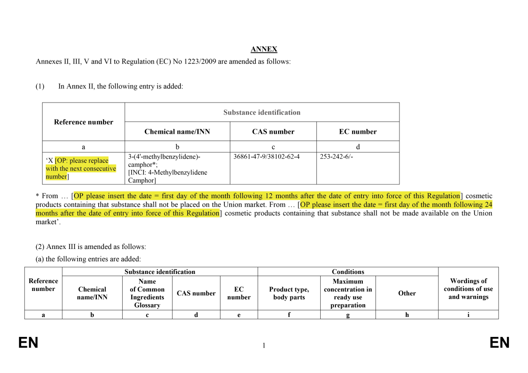 EU,Cosmetic,Regulation,Revision,Restriction,Prohibition