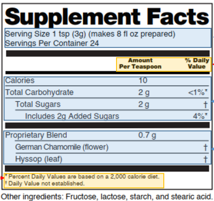 US,Food,Label,Requirements,Dietary,Supplement 