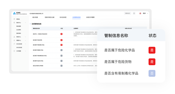 化学品,化学品合规管理系统,SDS,SDS制作,GHS标签,化学品监管