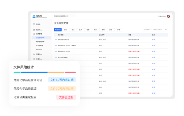 化学品,化学品合规管理系统,SDS,SDS制作,GHS标签,化学品监管