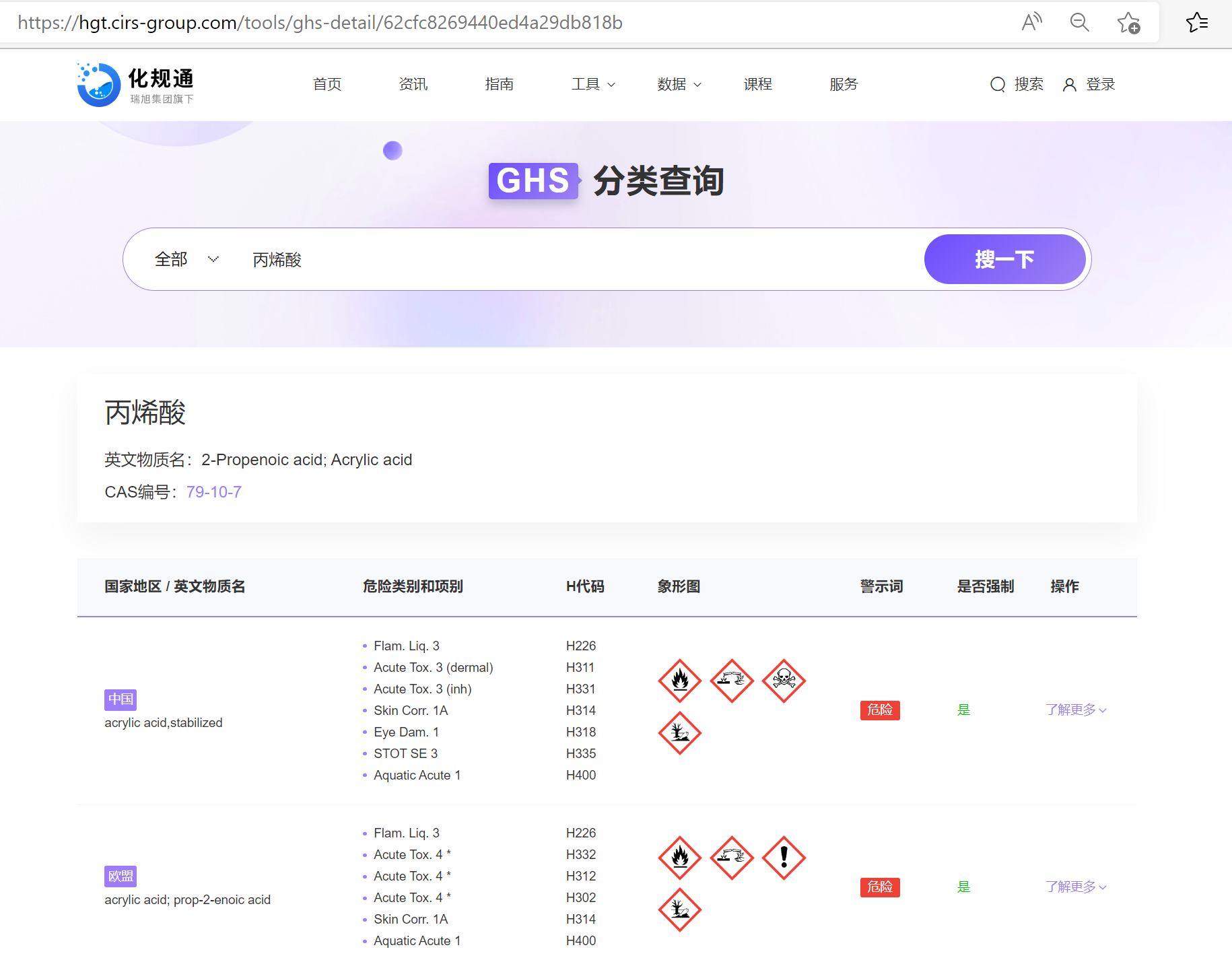 化学品,GHS,全球,瑞旭集团,分类,查询