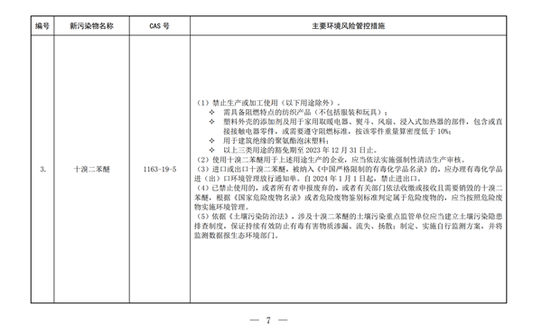 生态环境部,新污染物,清单,化学物质,环境,管控