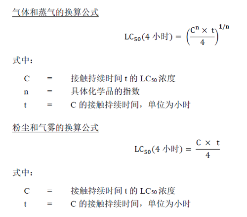 GHS,退敏爆炸物,瑞旭集团,环境危害,全球GHS,SDS报告,非动物测试