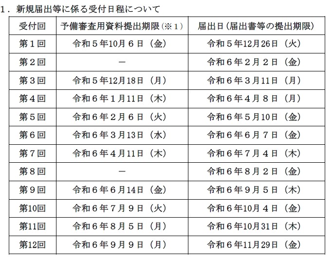 日本,新化学物质,特定化学物质,化学品,合规