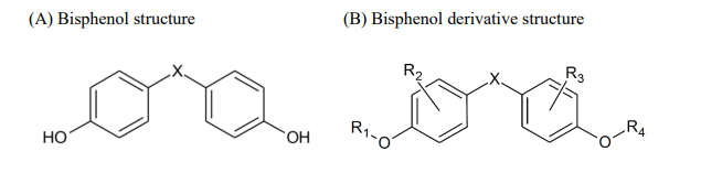 欧盟,禁,双酚A,食品接触材料,BPA