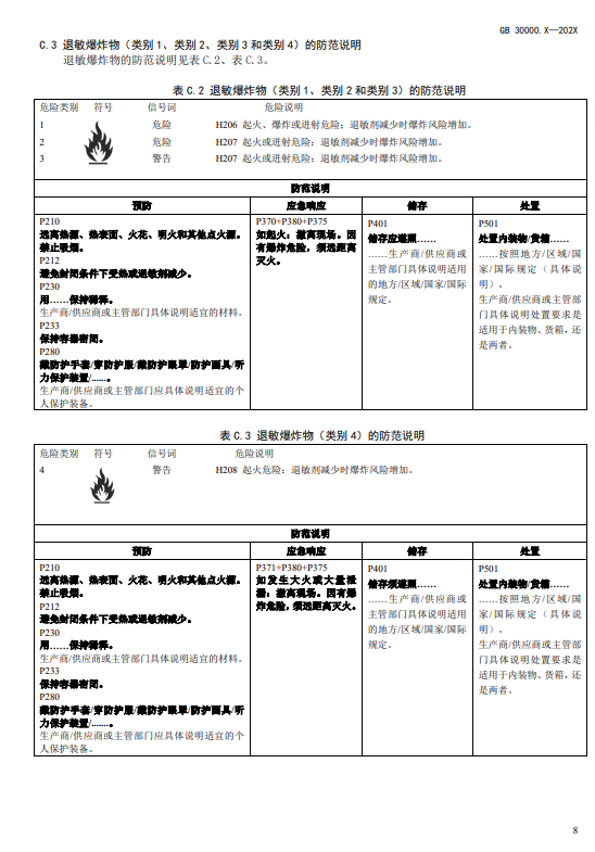 GB 30000,化学品,分类,标签,安全规范