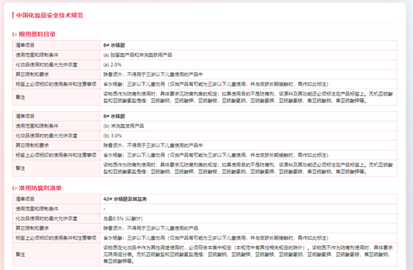 欧盟,水杨酸,化妆品,化妆品安全,化妆品原料