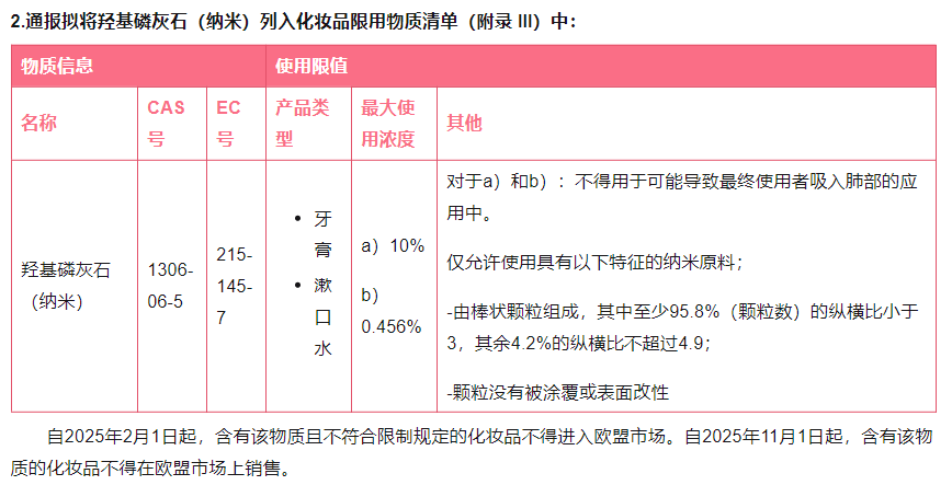 全球,化妆品,法规,欧盟,SCCS,注册,备案