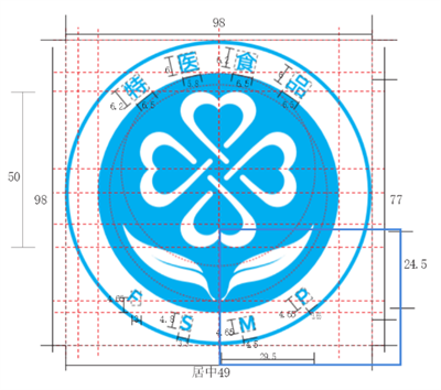 食品,食品标签,特殊医学用途配方食品,全营养配方,特医食品,指南