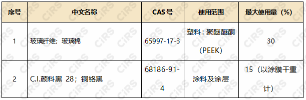 食品,食品添加剂新品种,新食品原料食品相关产品,新品种,文冠果种仁