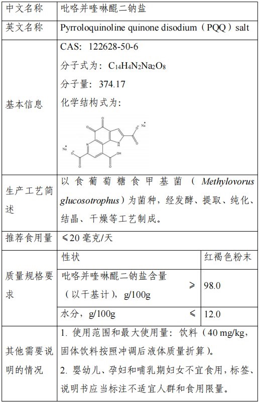 HMO,三新食品,瑞旭,新食品原料,食品添加剂,食品相关产品,新品种