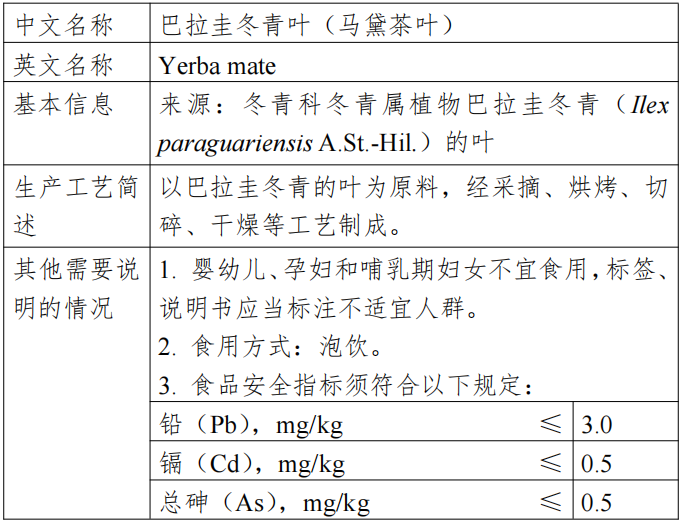 巴拉圭冬青叶,马黛茶叶,三新食品,公告