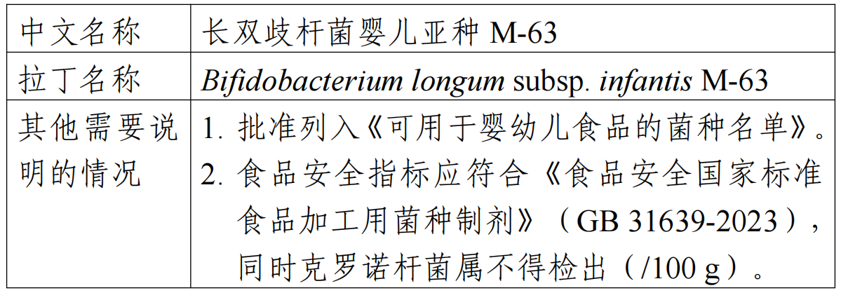 海岸松树皮,提取物,新食品原料,公开,征求意见