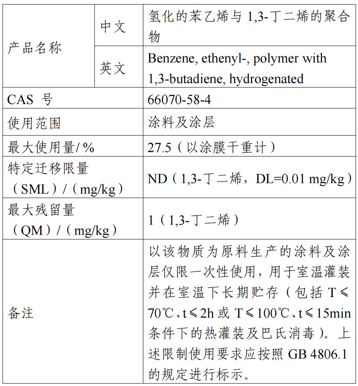 qinghuade