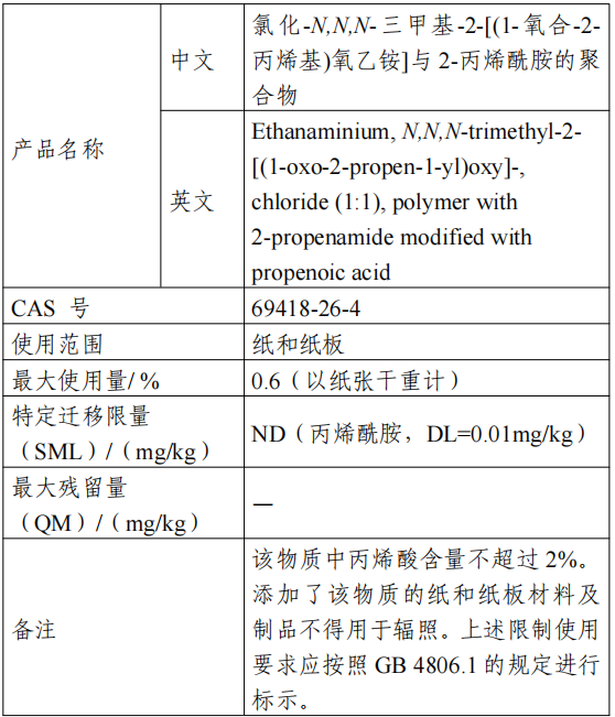 聚异丁烯,食品相关产品,新品种,公开征求意见