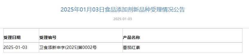 三新食品,受理动态,D-阿洛酮糖-3-差向异构酶,番茄红素