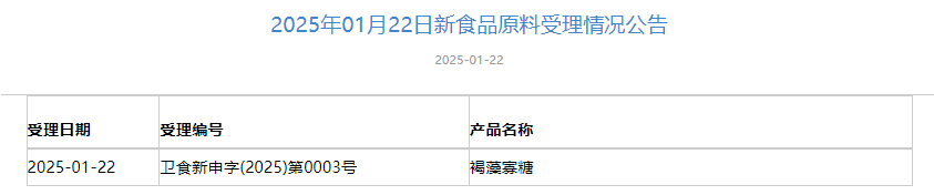 三新食品,受理动态,麦角硫因,天山雪莲细胞培养物,新食品原料,受理申报