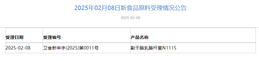 三新食品,受理动态,麦角硫因,天山雪莲细胞培养物,新食品原料,受理申报