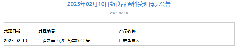 三新食品,受理动态,麦角硫因,天山雪莲细胞培养物,新食品原料,受理申报