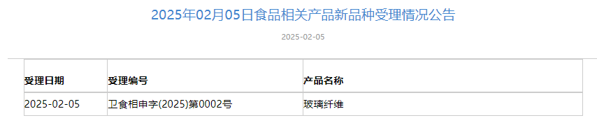 三新食品,受理动态,麦角硫因,天山雪莲细胞培养物,新食品原料,受理申报