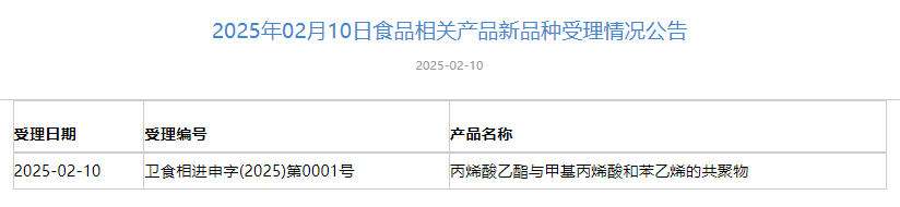 三新食品,受理动态,麦角硫因,天山雪莲细胞培养物,新食品原料,受理申报