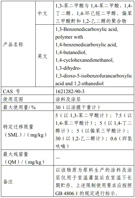 食品相关产品,新品种,滑石粉,己二酸二,2-乙基己基,酯