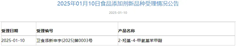三新食品,受理动态,植物,甾醇,2-羟基-4-甲氧基苯甲醛