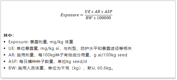 农药,种衣剂,风险评估,美国EPA