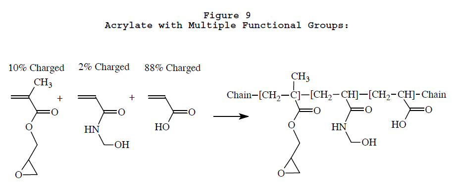 Polymer,Registration,Cationic,Degradable,Unstable,New,Substance